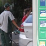 Descubra os bairros com os preços mais altos e mais baixos da gasolina no Rio no final de agosto