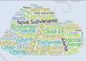CIEVS São Gonçalo e a vanguarda na vigilância em saúde