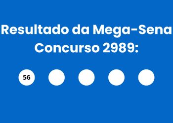 Mega-Sena 2989 soma R$ 17 milhões; números sorteados foram 56, 14, 59, 06, 31 e 28