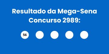 Mega-Sena 2989 soma R$ 17 milhões; números sorteados foram 56, 14, 59, 06, 31 e 28