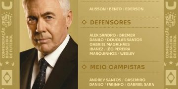 Seleção brasileira divulga convocados para amistosos contra França e Croácia antes da Copa