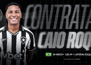 Botafogo contrata lateral Caio Roque por empréstimo até 2026