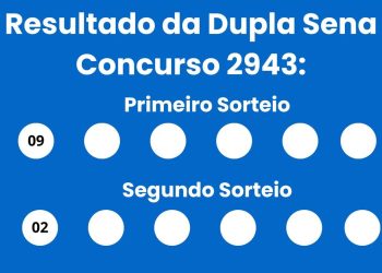 Sorteio da Dupla Sena 2943 revela números e aguardam possíveis ganhadores