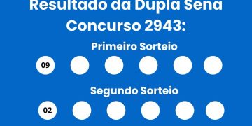 Sorteio da Dupla Sena 2943 revela números e aguardam possíveis ganhadores