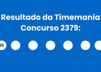 Sorteio da Timemania 2379 distribui R$ 17,6 milhões; números e detalhes do resultado