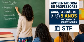 STF confirma redução de cinco anos no cálculo de aposentadoria de professores da rede pública